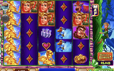 Slot Design Report: April 2019