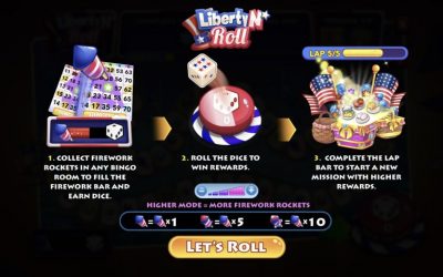 Casino Report: July 2019