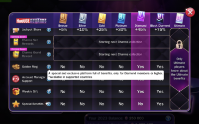 August 2023 Casino Report