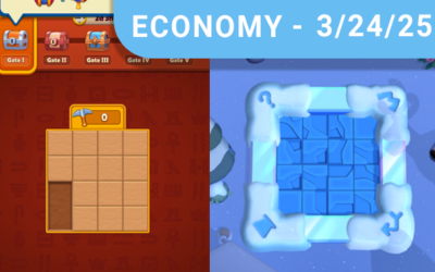 Economy Roundtable on Mini-Game Economies